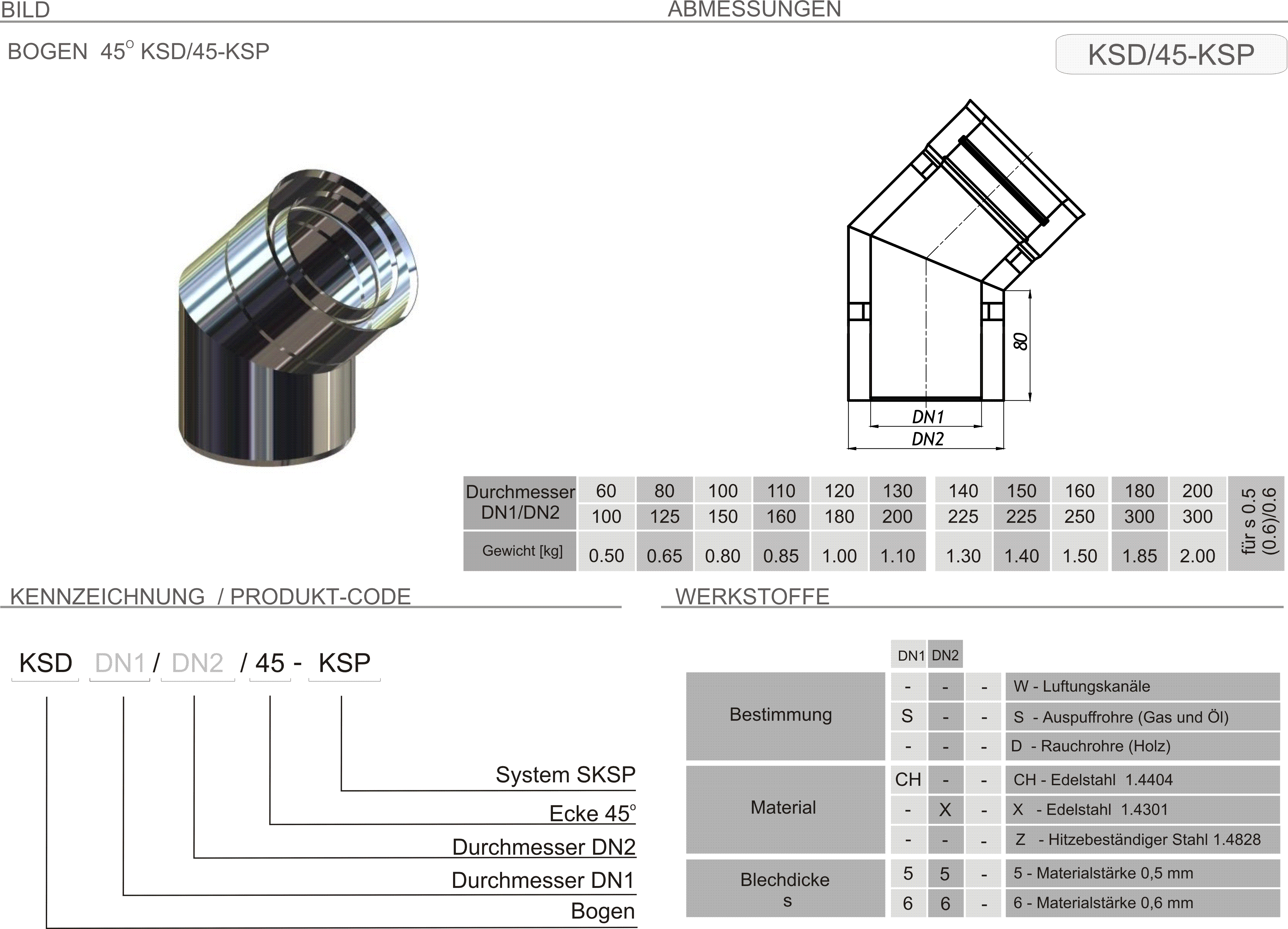 Produkt Beschreibung SKSP-KSD45